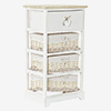 Muebles Auxiliares de Cocina